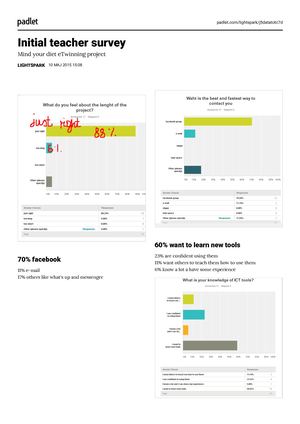 Padlet J5datatotc7d
