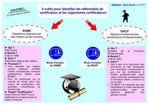 2 outils pour identifier une certification : RNCP et ROME