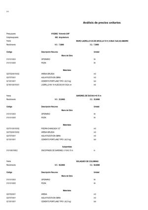 Analisissubpresupuestovarios Arq