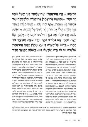 במדבר פרק כא