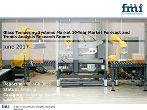 Glass Tempering Systems Market Global Industry Analysis, size, share and Forecast 2017-2027