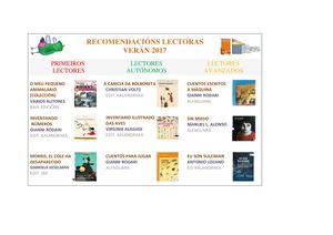 Recomendacións Lectoras Verán