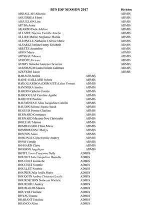 ICSSA - Résultats Bts Esf Session 2017