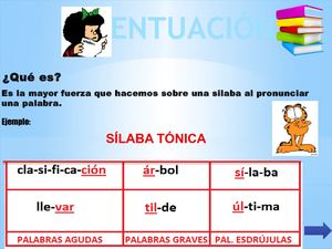 Objeto Virtual De Aprendisaje