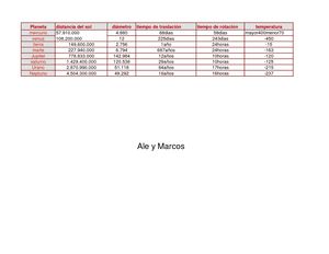 Distancias En El Sistema Solar 5to.A