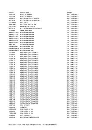 Fiacom SAIC 2012'- MG6 MG 6 Parts Catalog