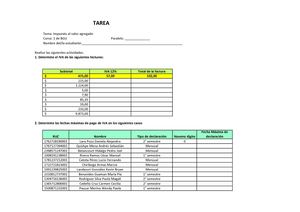Tarea N2 - I.V.A.