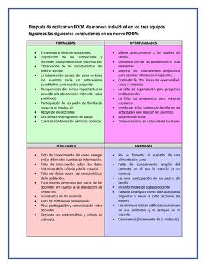 DIAGNÓSTICO INSTITUCIONAL TRABAJO 2