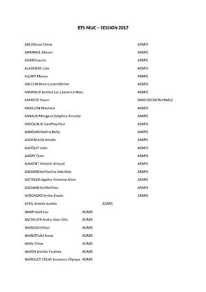 ICSSA - Liste Bts Muc Session 2017