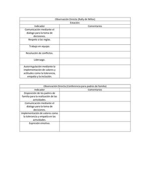 Guía De Observación Directa