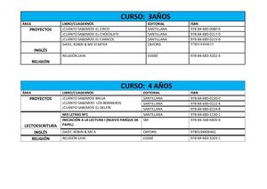 Listas De Libros Ceip Sáenz De Tejada 2017 18