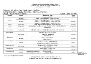 Libros De Texto Agrupados Primaria