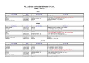 Relación De Libros De Texto De Infantil Curso 2017 2018