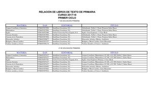 Relación De Libros De Texto Del Primer Ciclo. Curso 2017 2018