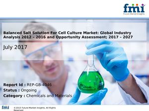Balanced Salt Solution For Cell Culture Market