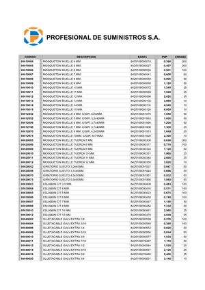 Profesional de Suministros S.A. Tarifa Mayo2015
