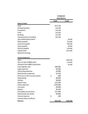 Wassim Zhani Corporate Taxation SCorp Return 1