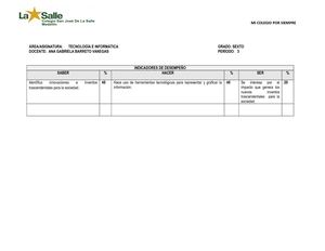 INDICADORES DE DESEMPEÑO 6° TECNOLOGIA
