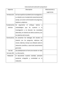 Propuesta Para Validar Trabajos de investigación