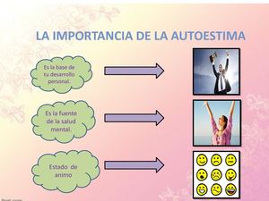 La Importancia De La Autoestima 2
