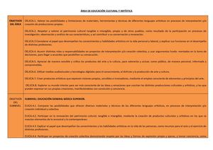 PCI Cultural y Artística