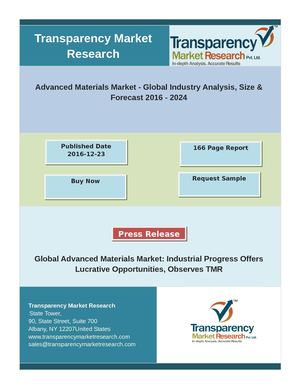 Advanced Materials Market