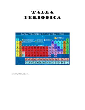 Tabla Periódica