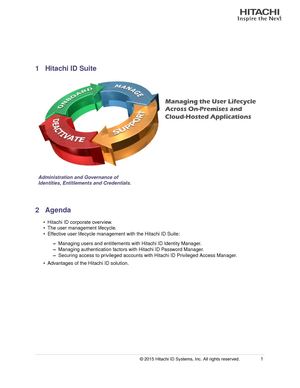 Hitachi ID Identity and Access Management Suite