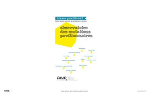 2017-Observatoire des Mutations Pavillonnaires CAUE91