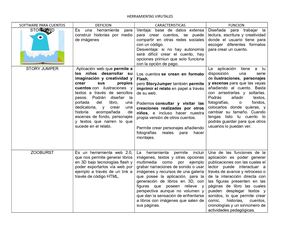 Herramientas Virutales