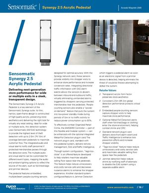 Synergy 2 5 Acrylic Catalog TRS 10 2016 EN