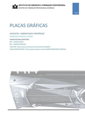 Placas Gráficas