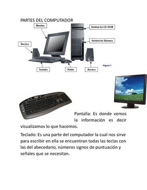 Partes Del Computador
