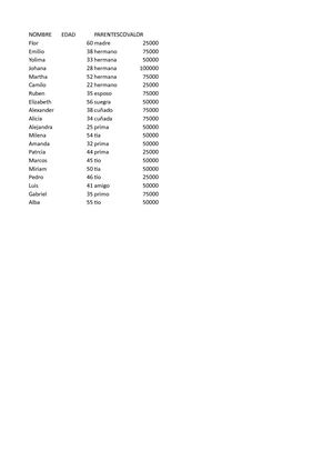 Paseo De Olla Sandra Mozo (2)