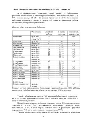 Анализ работы РМО ШБ за 2016-17 учебный год