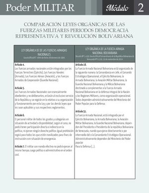 Cuadro Comparado Venezuela Francisco Javier Cervigon Ruckauer