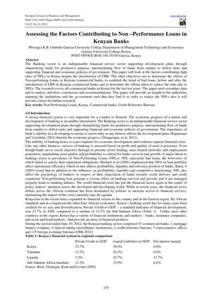 Non Performing Loans In Kenya'