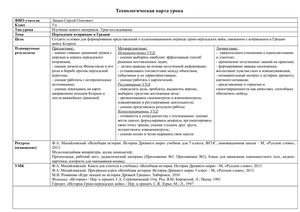 Технологическая карта (1)