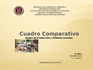 Cuadro Comparativo  Modos de Producción y Modelos Sociales