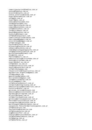 Exportadores Argentina