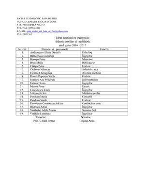 Tabel Nominal Cu Personalul Didactic Auxiliar Si Nedidactic