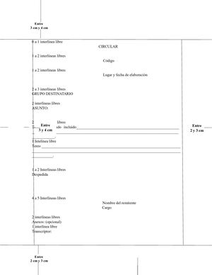 Plantilla Circular Estilo Bloque