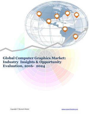 Global Computer Graphics Market (2016 2024) Research Nester