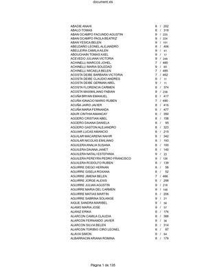 Copia De Indice Bautismos Villa Celina 1991 2000