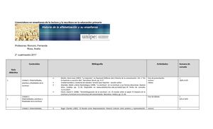 Plan De Trabajo Historia de La Alfabetización