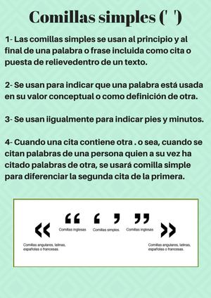 Comillas Simples (' ')