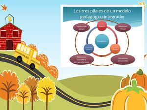 Modelo integrador Didáctica en educación infantil