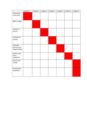 Carta Gan 2
