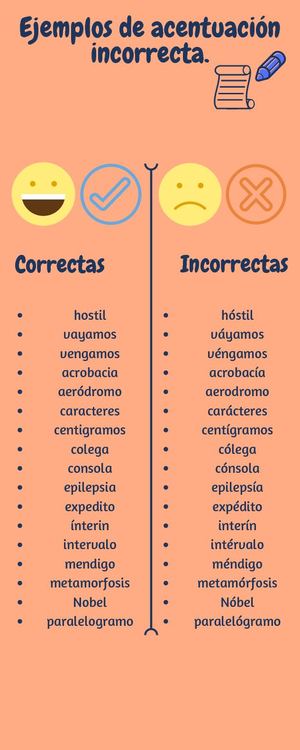 Acentuación Incorrecta Pag. 3