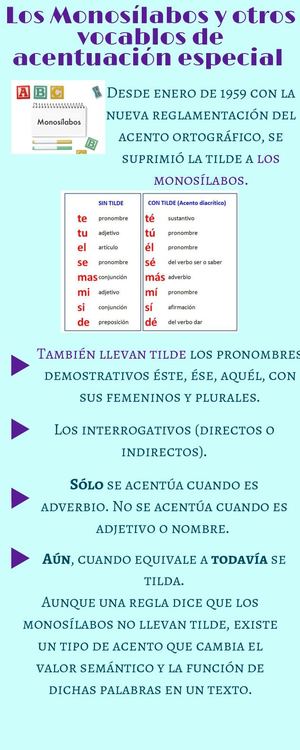 Los Monosilabos Pag. 4